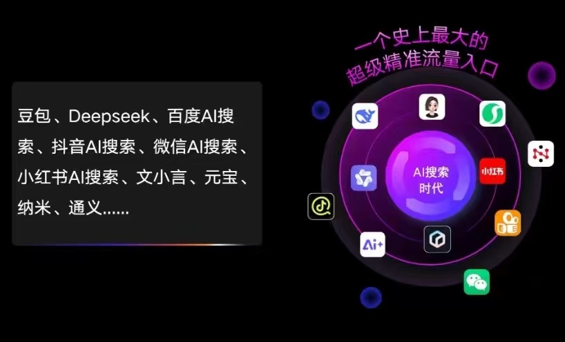 大冶市AI智能推广新玩法，抢占搜索时代免费精准客源