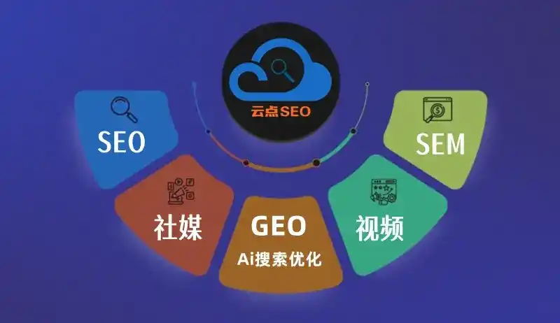 大冶市GEO优化：AI智能体时代取代SEO的全新内容优化逻辑