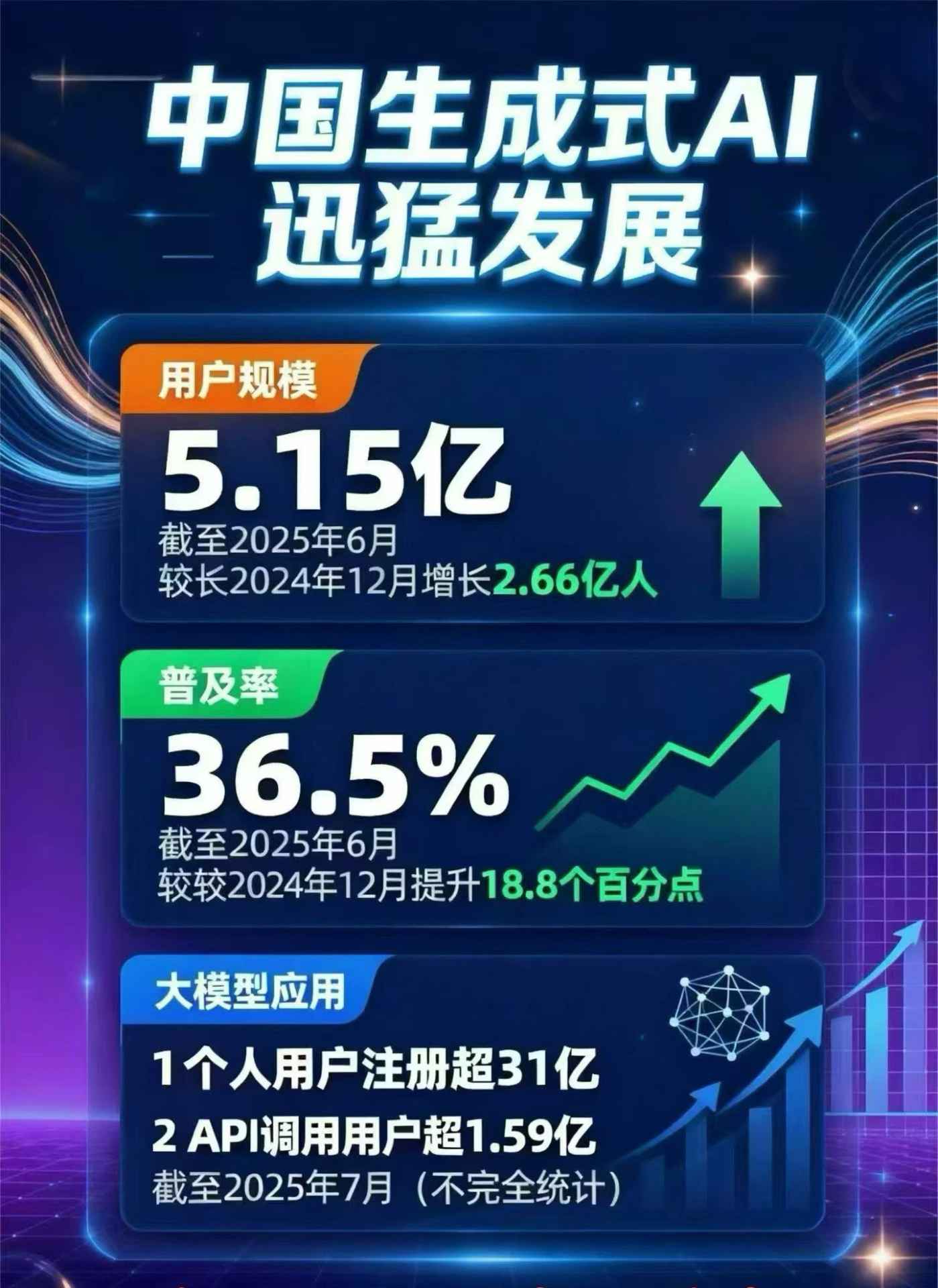 大冶市豆包GEO优化是什么？内容创作核心逻辑解析