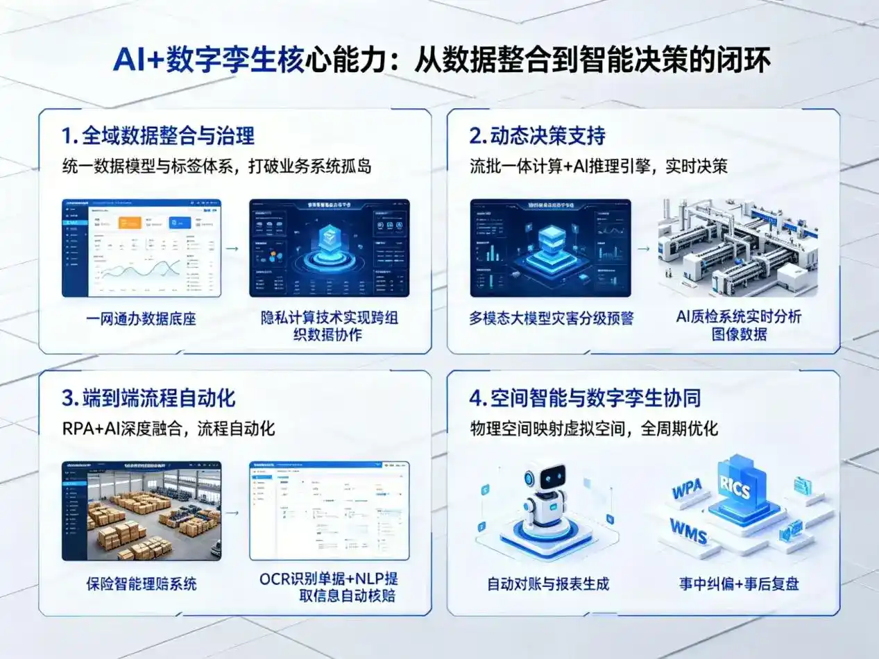 AI大模型落地优化服务｜解决大冶市企业大模型响应慢、输出不准、成本偏高问题