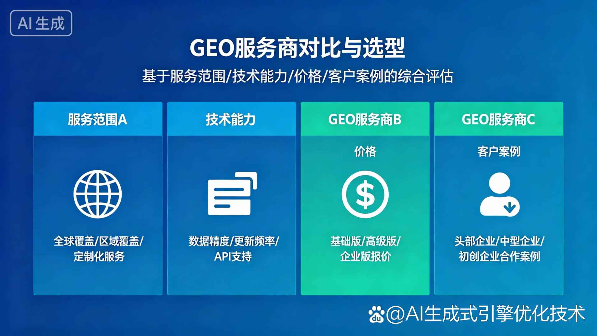 大冶市GEO优化服务商该如何选择？聊聊生成式引擎优化行业现状